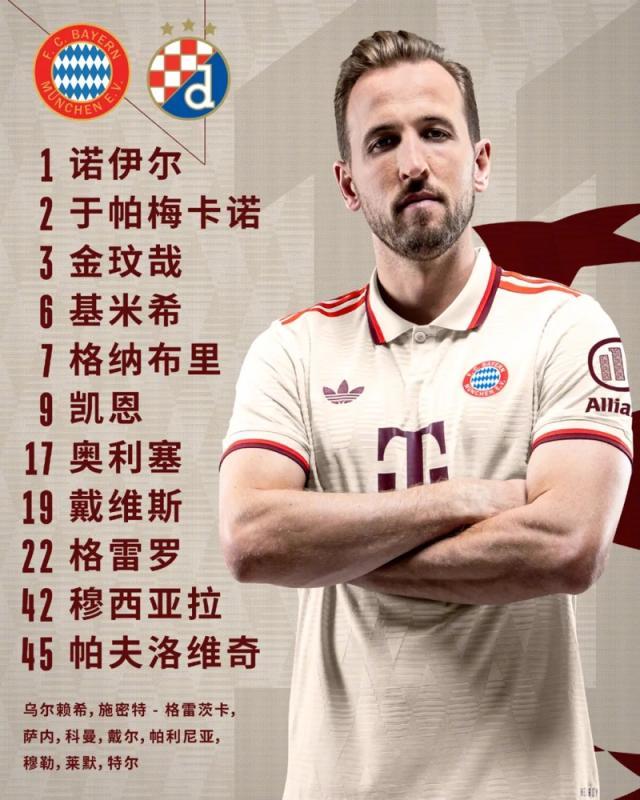 开云体育官网-【欧冠】醒啦？你没眼花！拜仁9比2狂胜！凯恩大四喜